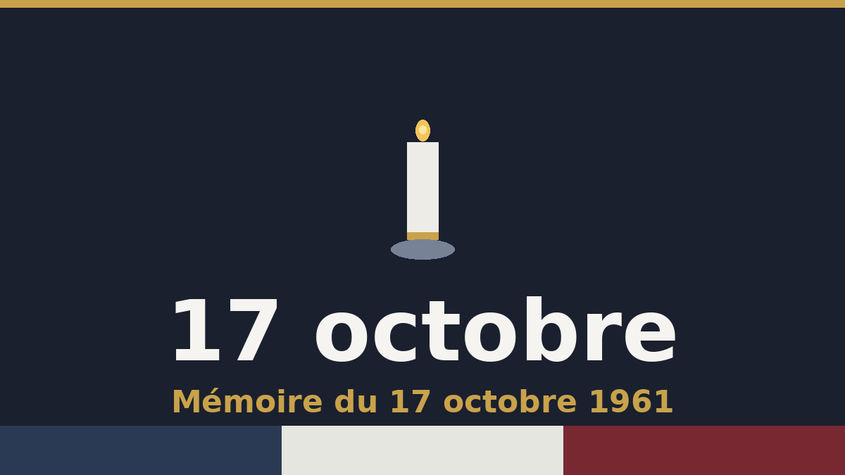 17 Octobre App _ Carte, En direct, Alertes Hero Image